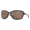 Oakley Cohort Prizm Polarized Sunglasses -Head || Dunlop || Oakley Sales oakley cohort prizm polarized sunglasses