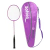 SOFTEE B 8500 Competition Badminton Racket 1 SOFTEE B 8500 Competition Badminton Racket -Head || Dunlop || Oakley Sales softee b 8500 competition badminton racket