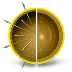 Wilson Triniti Tennis Balls -Head || Dunlop || Oakley Sales wilson triniti tennis balls 2